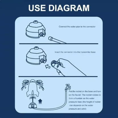 S3e3af3e0d7d9447e8ebb8a6ef4f9ddb4z